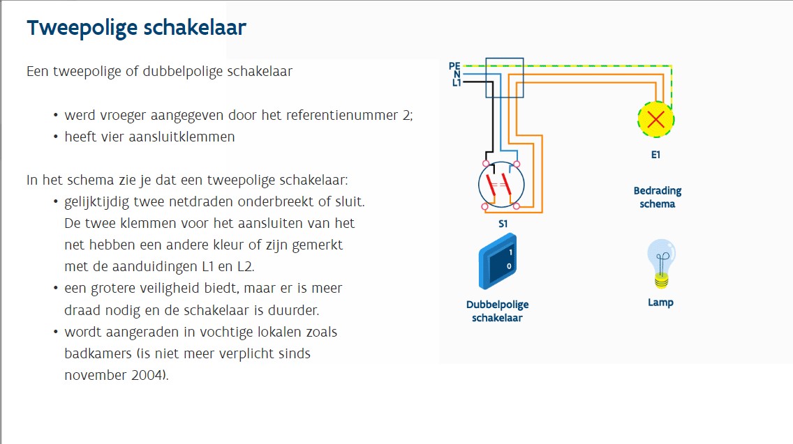 Dubbelpolige Schakelaar